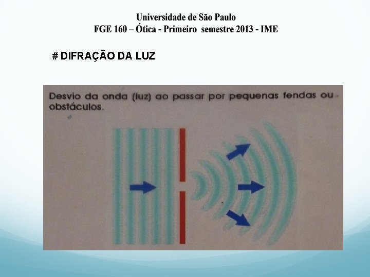 # DIFRAÇÃO DA LUZ 