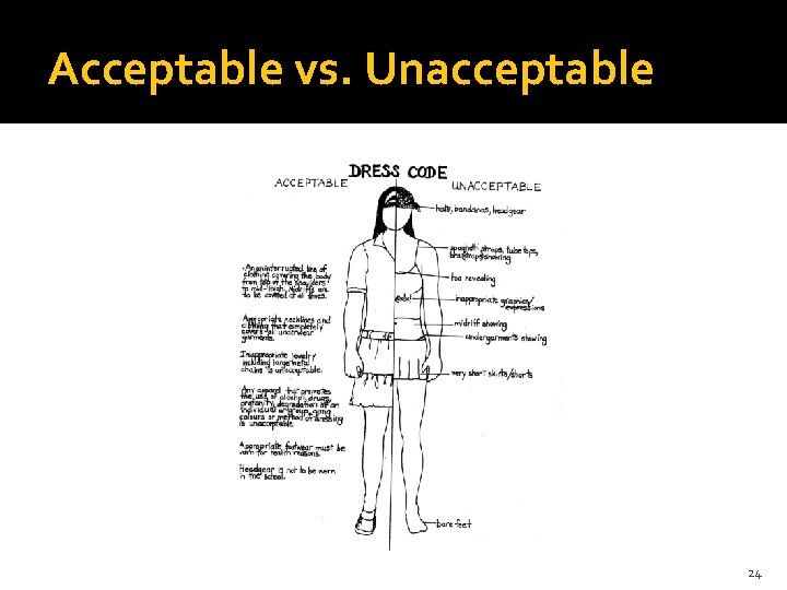 Acceptable vs. Unacceptable 24 