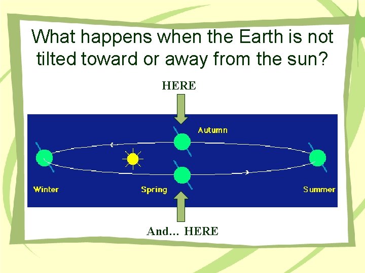 What happens when the Earth is not tilted toward or away from the sun?