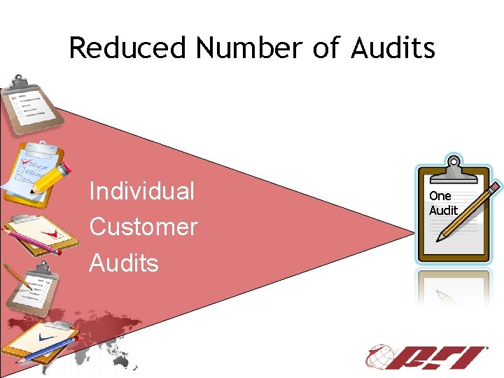 Reduced Number of Audits Individual Customer Audits One Audit 