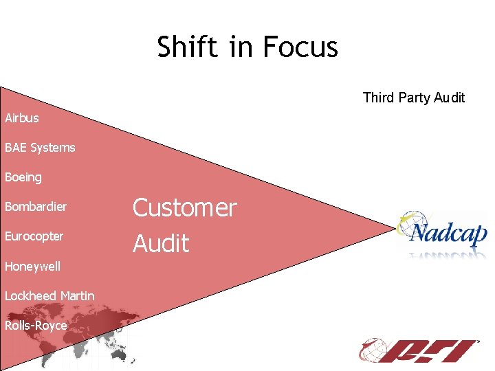 Shift in Focus Third Party Audit Airbus BAE Systems Boeing Bombardier Eurocopter Honeywell Lockheed