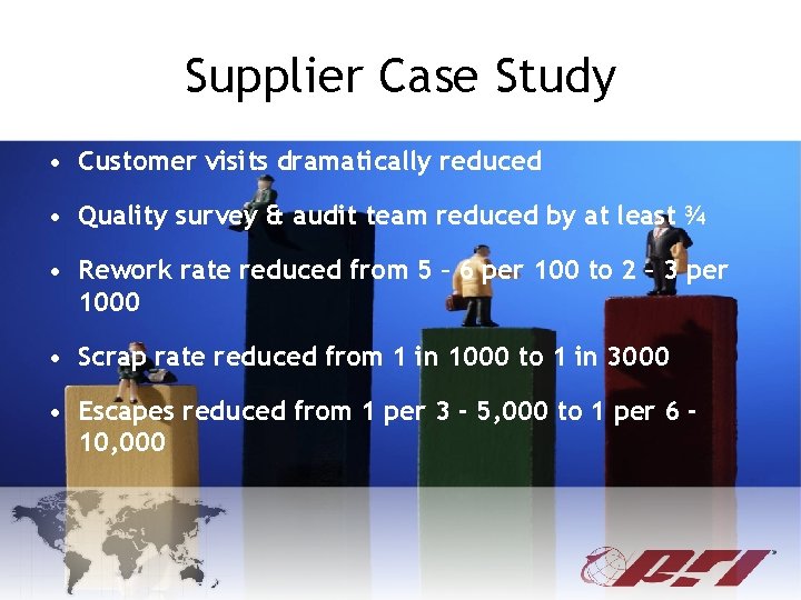 Supplier Case Study • Customer visits dramatically reduced • Quality survey & audit team