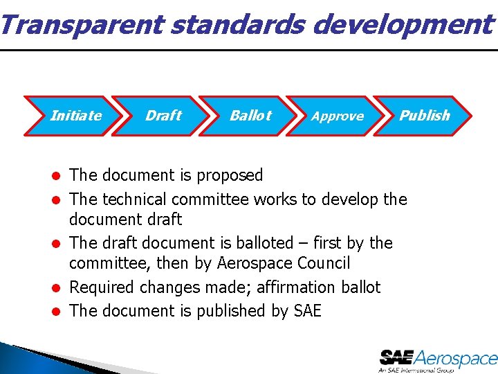 Transparent standards development Initiate l l l Draft Ballot Approve Publish The document is