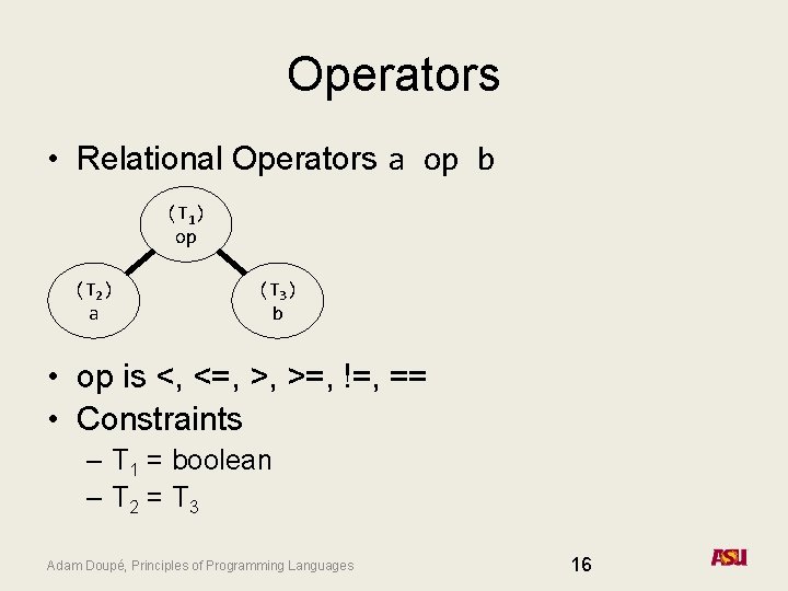 Operators • Relational Operators a op b (T 1) op (T 2) a (T
