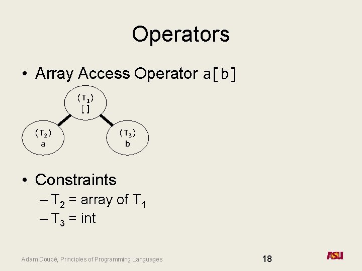 Operators • Array Access Operator a[b] (T 1) [] (T 2) a (T 3)