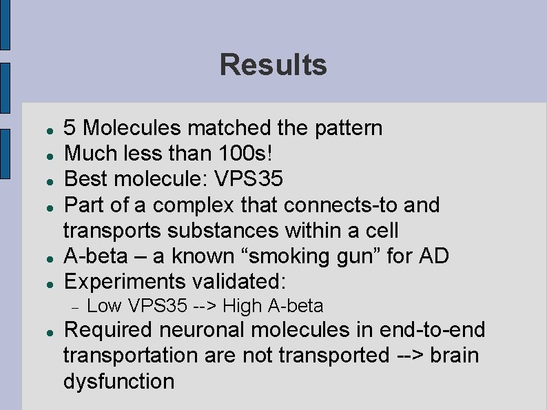 Results 5 Molecules matched the pattern Much less than 100 s! Best molecule: VPS