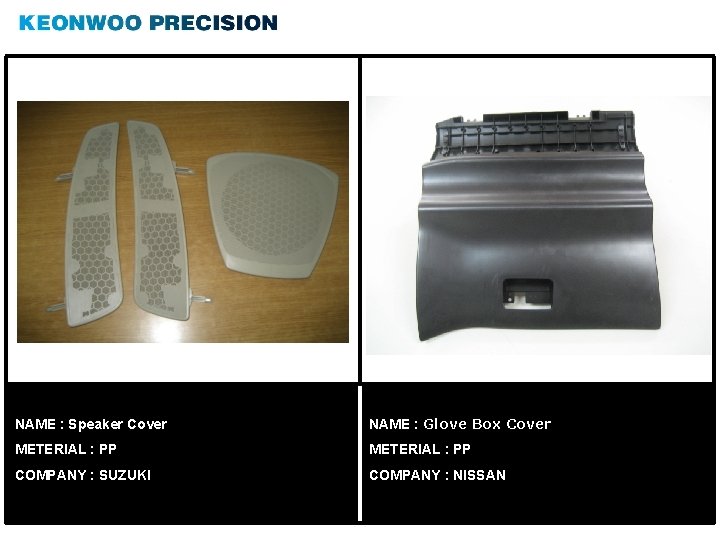 NAME : Speaker Cover NAME : Glove Box Cover METERIAL : PP COMPANY :