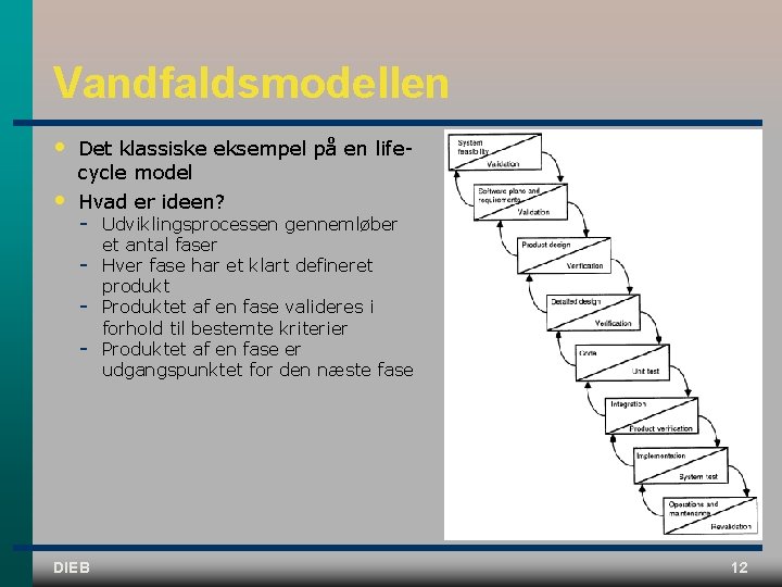 Vandfaldsmodellen • • Det klassiske eksempel på en life cycle model Hvad er ideen?