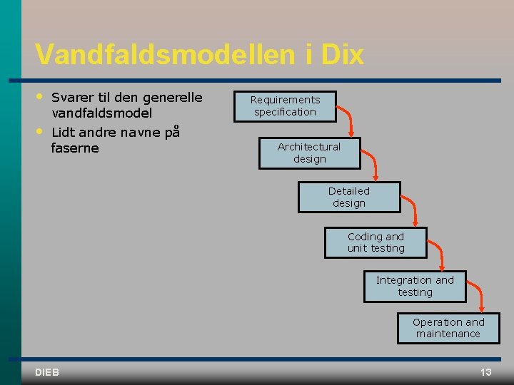 Vandfaldsmodellen i Dix • • Svarer til den generelle vandfaldsmodel Lidt andre navne på