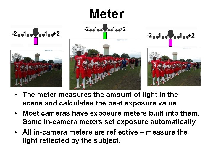 Meter • The meter measures the amount of light in the scene and calculates