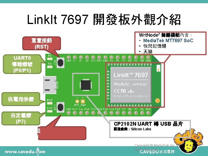 Link. It 7697 開發板外觀介紹 重置按鈕 (RST) Wrt. Node 7 無線模組內含： • Media. Tek MT