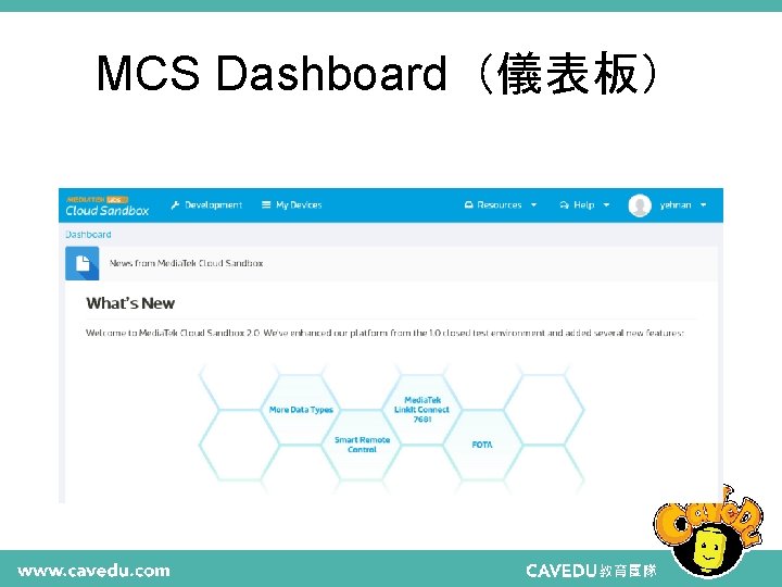 MCS Dashboard（儀表板） 