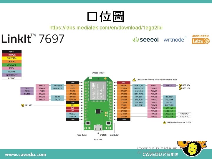 �位圖 https: //labs. mediatek. com/en/download/1 ega 2 lbl Copyright © Media. Tek Inc. All