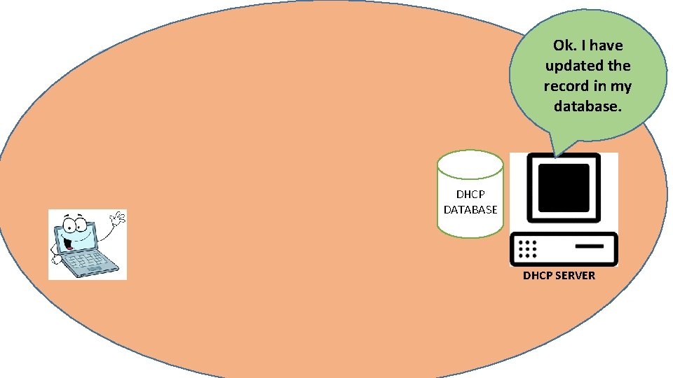 Ok. I have updated the record in my database. DHCP DATABASE DHCP SERVER 