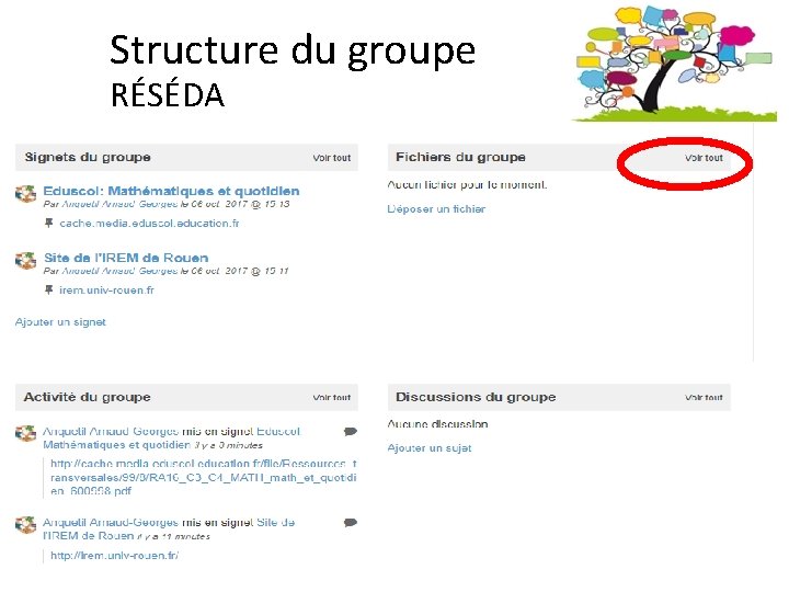 Structure du groupe RÉSÉDA 20 Structure du groupe RÉSÉDA 20