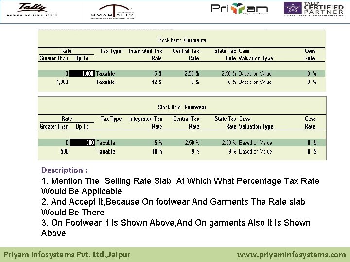 Description : 1. Mention The Selling Rate Slab At Which What Percentage Tax Rate
