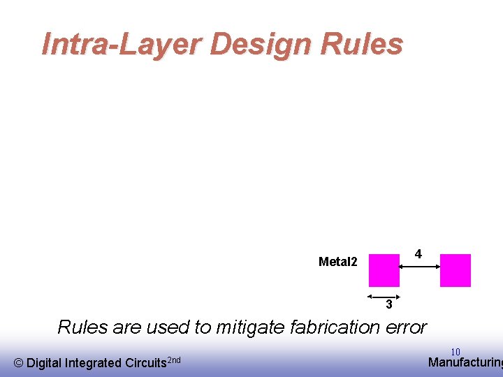 Intra-Layer Design Rules 4 Metal 2 3 Rules are used to mitigate fabrication error