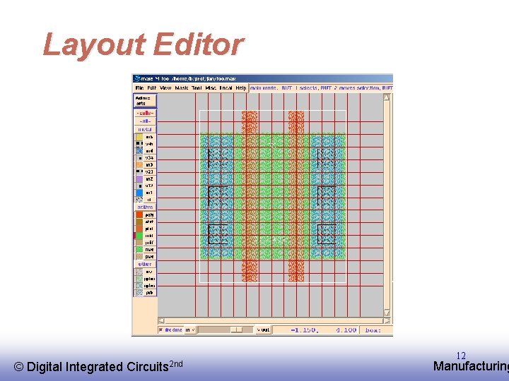 Layout Editor © EE 141 Digital Integrated Circuits 2 nd 12 Manufacturing 
