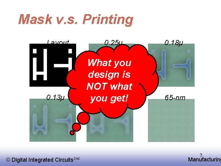 Mask v. s. Printing Layout 0. 13µ © EE 141 Digital Integrated Circuits 2