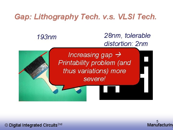 Gap: Lithography Tech. v. s. VLSI Tech. 28 nm, tolerable distortion: 2 nm 193