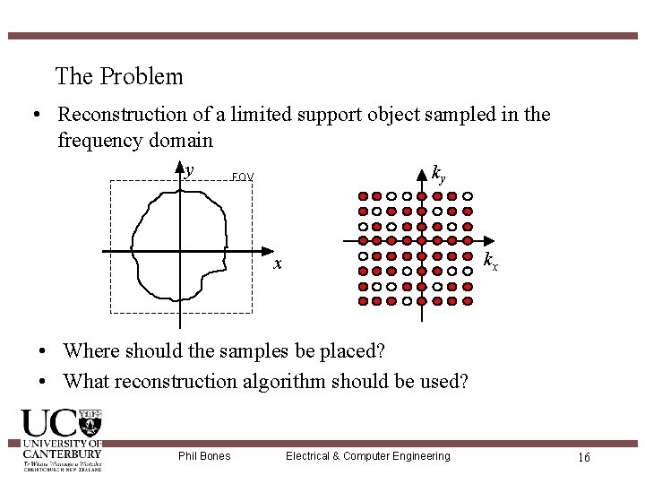 The Problem • Reconstruction of a limited support object sampled in the frequency domain