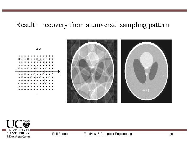 Result: recovery from a universal sampling pattern Phil Bones Electrical & Computer Engineering 30