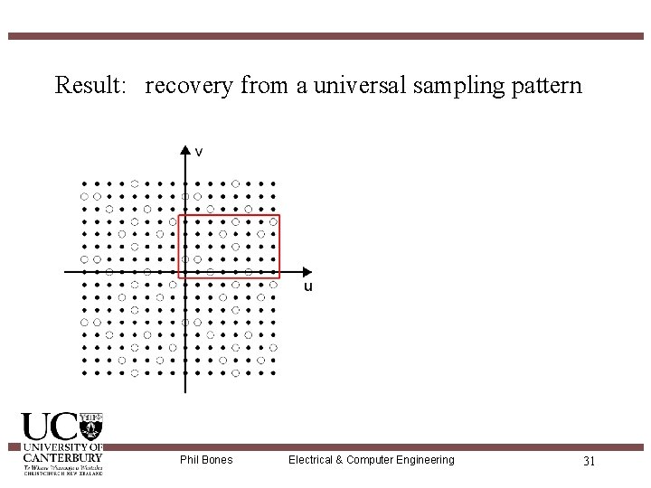 Result: recovery from a universal sampling pattern Phil Bones Electrical & Computer Engineering 31