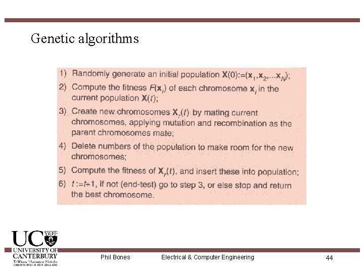 Genetic algorithms Phil Bones Electrical & Computer Engineering 44 