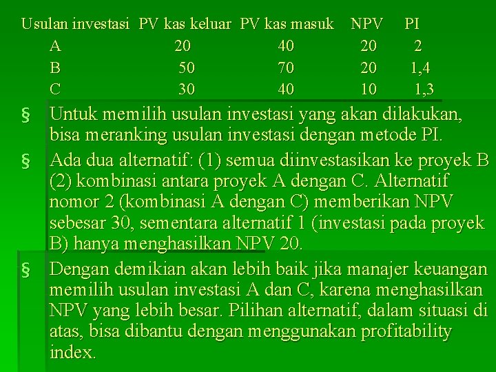 Usulan investasi PV kas keluar PV kas masuk NPV PI A 20 40 20