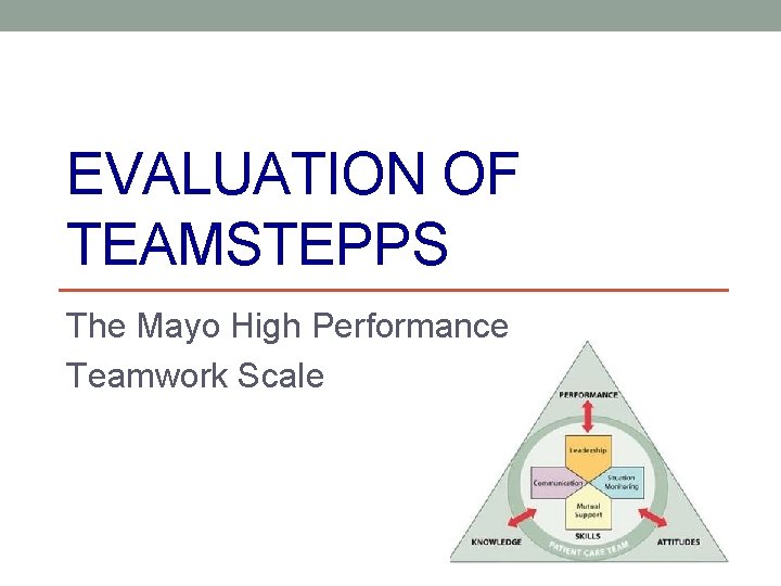 EVALUATION OF TEAMSTEPPS The Mayo High Performance Teamwork Scale 
