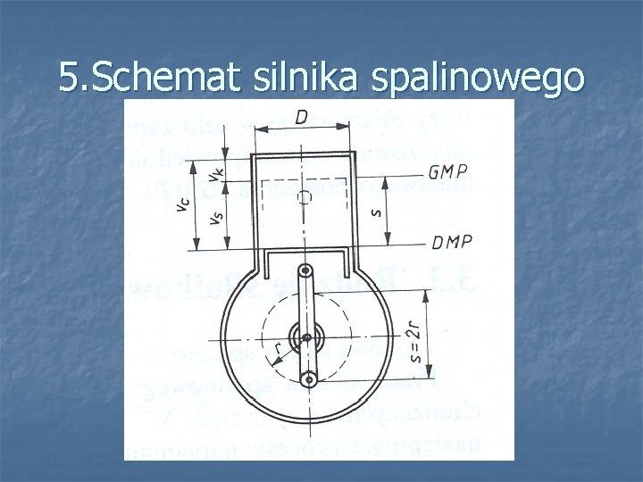 5. Schemat silnika spalinowego 5. Schemat silnika spalinowego