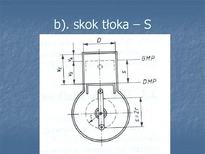 b). skok tłoka – S b). skok tłoka – S