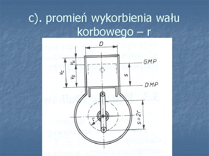 c). promień wykorbienia wału korbowego – r c). promień wykorbienia wału korbowego – r