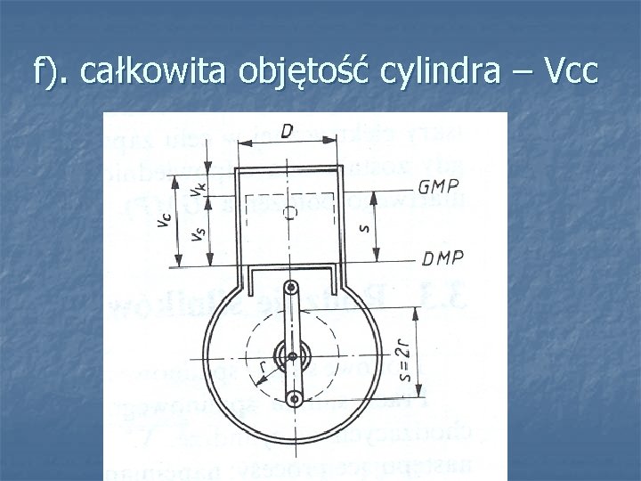 f). całkowita objętość cylindra – Vcc 