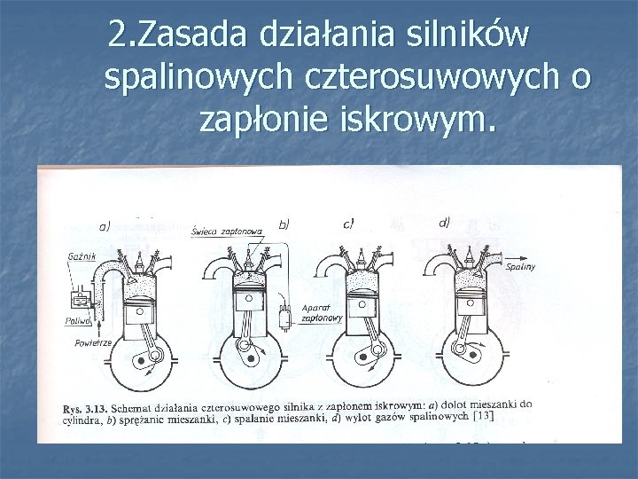 2. Zasada działania silników spalinowych czterosuwowych o zapłonie iskrowym. 