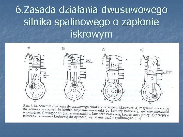 6. Zasada działania dwusuwowego silnika spalinowego o zapłonie iskrowym 