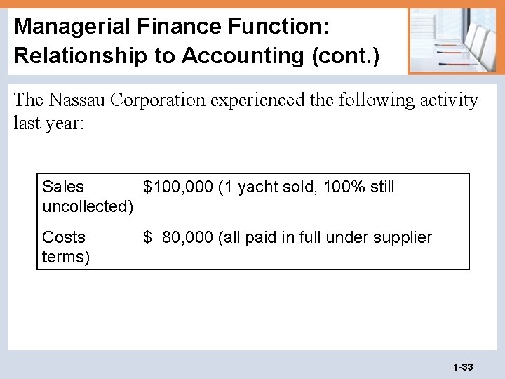 Managerial Finance Function: Relationship to Accounting (cont. ) The Nassau Corporation experienced the following