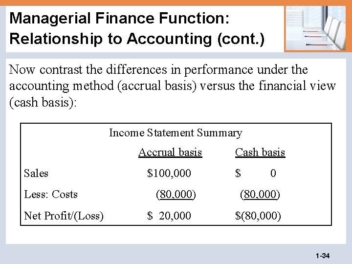 Managerial Finance Function: Relationship to Accounting (cont. ) Now contrast the differences in performance