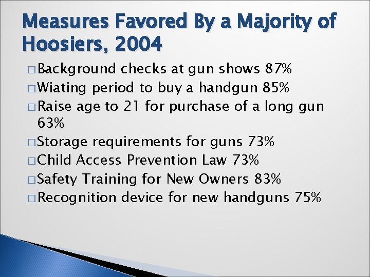 Measures Favored By a Majority of Hoosiers, 2004 � Background checks at gun shows