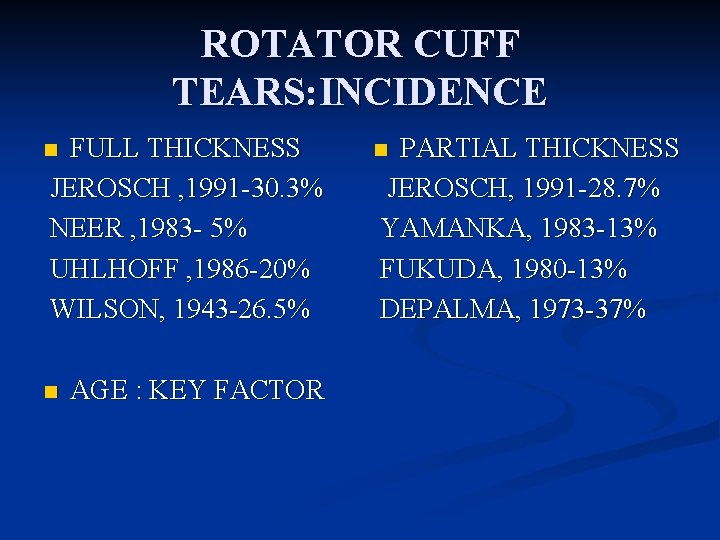 ROTATOR CUFF TEARS: INCIDENCE FULL THICKNESS JEROSCH , 1991 -30. 3% NEER , 1983
