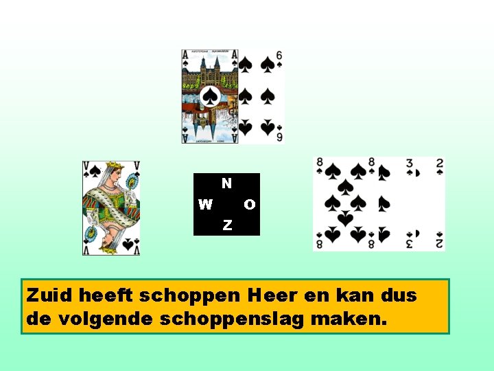 N W O Z Zuid heeft schoppen Heer en kan dus de volgende schoppenslag