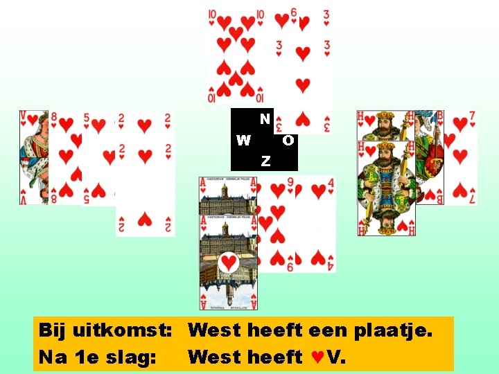 N W O Z Bij uitkomst: West heeft een plaatje. Na 1 e slag: