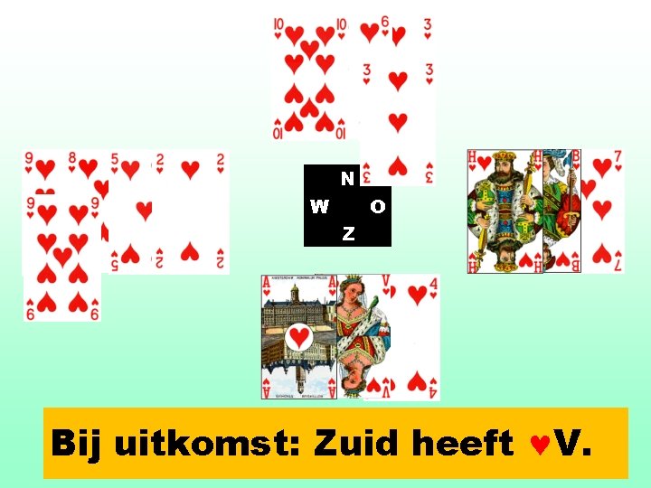 N W O Z Bij uitkomst: Zuid heeft V. 