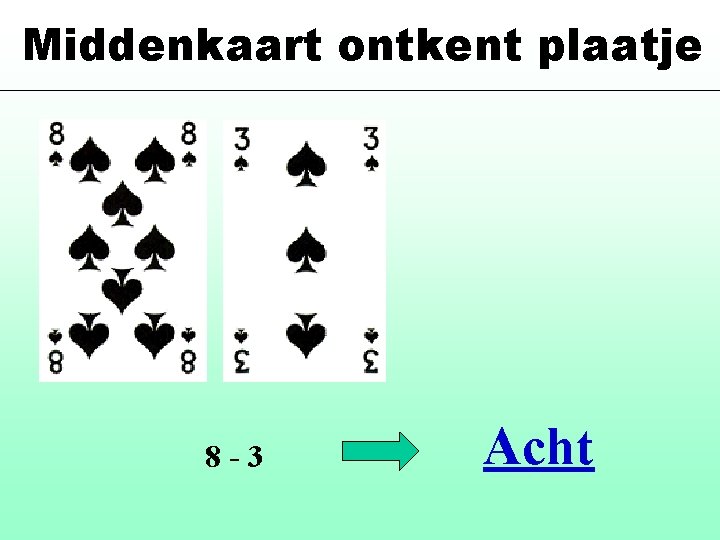 Middenkaart ontkent plaatje 8 -3 Acht 