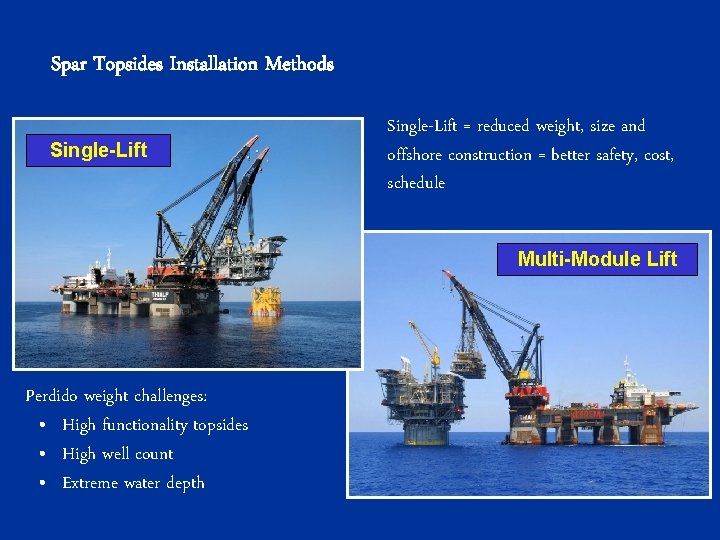 Spar Topsides Installation Methods Single-Lift = reduced weight, size and offshore construction = better