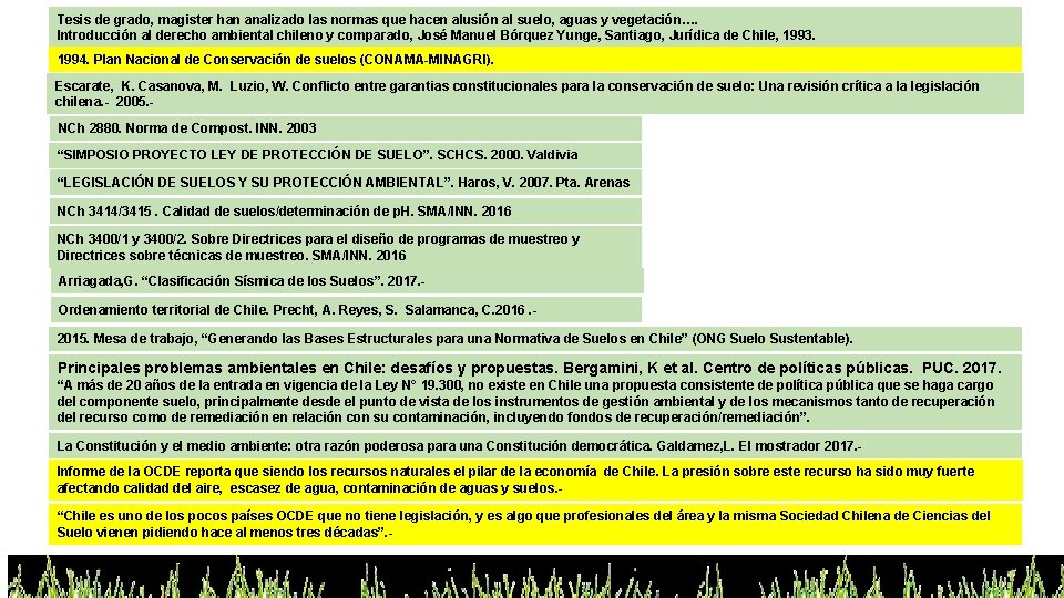 Tesis de grado, magister han analizado las normas que hacen alusión al suelo, aguas