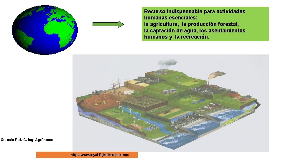 Recurso indispensable para actividades humanas esenciales: la agricultura, la producción forestal, la captación de