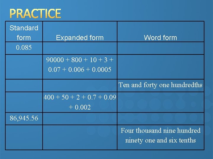 PRACTICE Standard form 0. 085 Expanded form Word form 90000 + 800 + 10