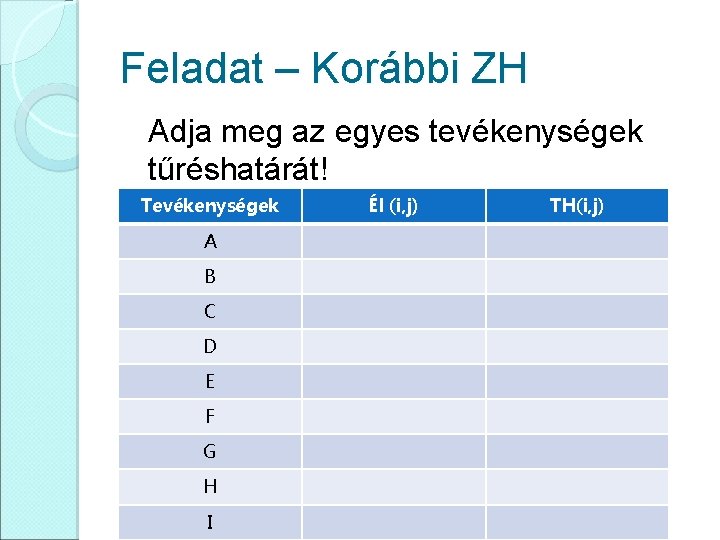 Feladat – Korábbi ZH Adja meg az egyes tevékenységek tűréshatárát! Tevékenységek A B C