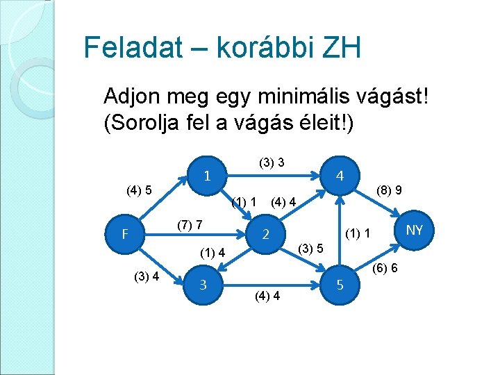 Feladat – korábbi ZH Adjon meg egy minimális vágást! (Sorolja fel a vágás éleit!)